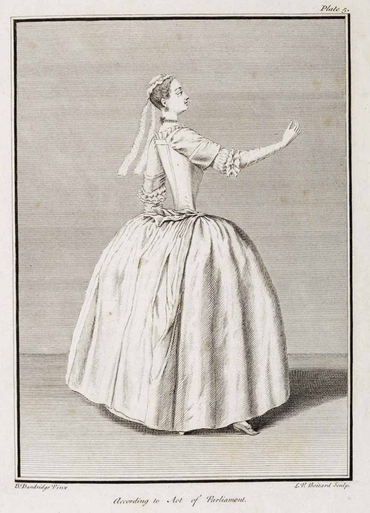 Winterthur Library, Dance, BJ1871_N73_pl5